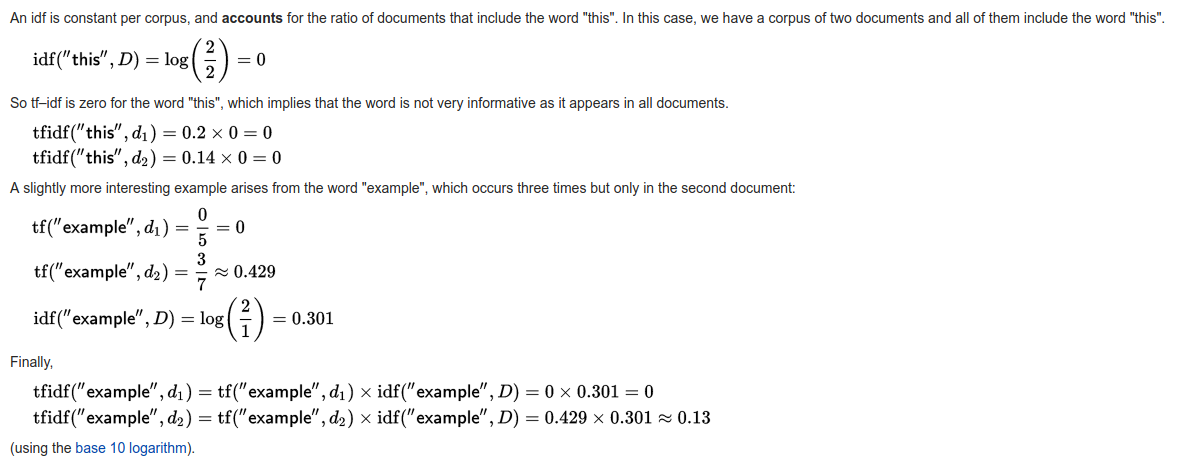 TF-IDF algorithm from Wikipedia